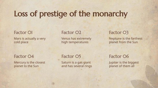 All About the Proclamation of the Brazilian Republic