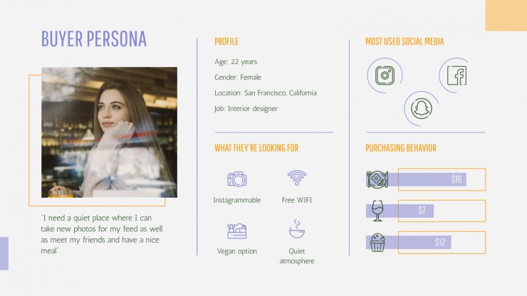 Plan marketing pour les restaurants : Modèles de présentation