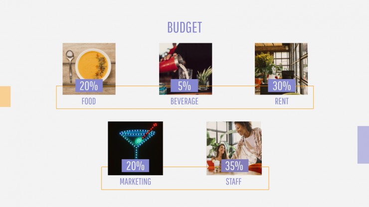 Plan marketing pour les restaurants : Modèles de présentation