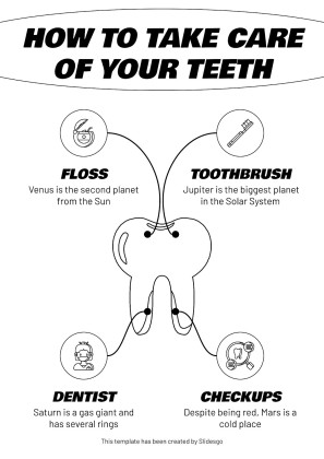 Plantilla de presentación Carteles informativos para clínicas dentales