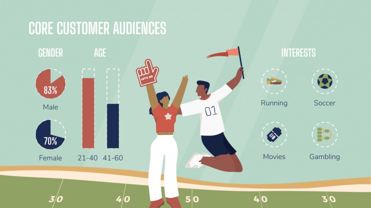 Super Bowl Marketing Campaign presentation template