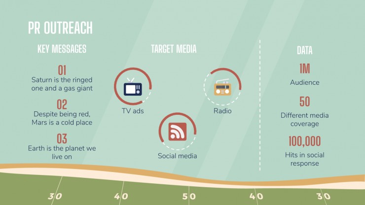 Super Bowl Marketing Campaign presentation template