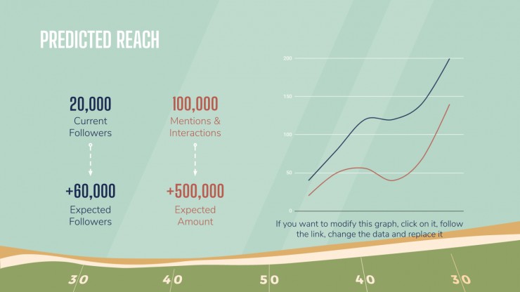 Super Bowl Marketing Campaign presentation template