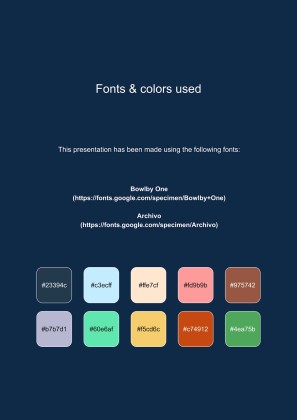 가정 어휘 프레젠테이션 템플릿