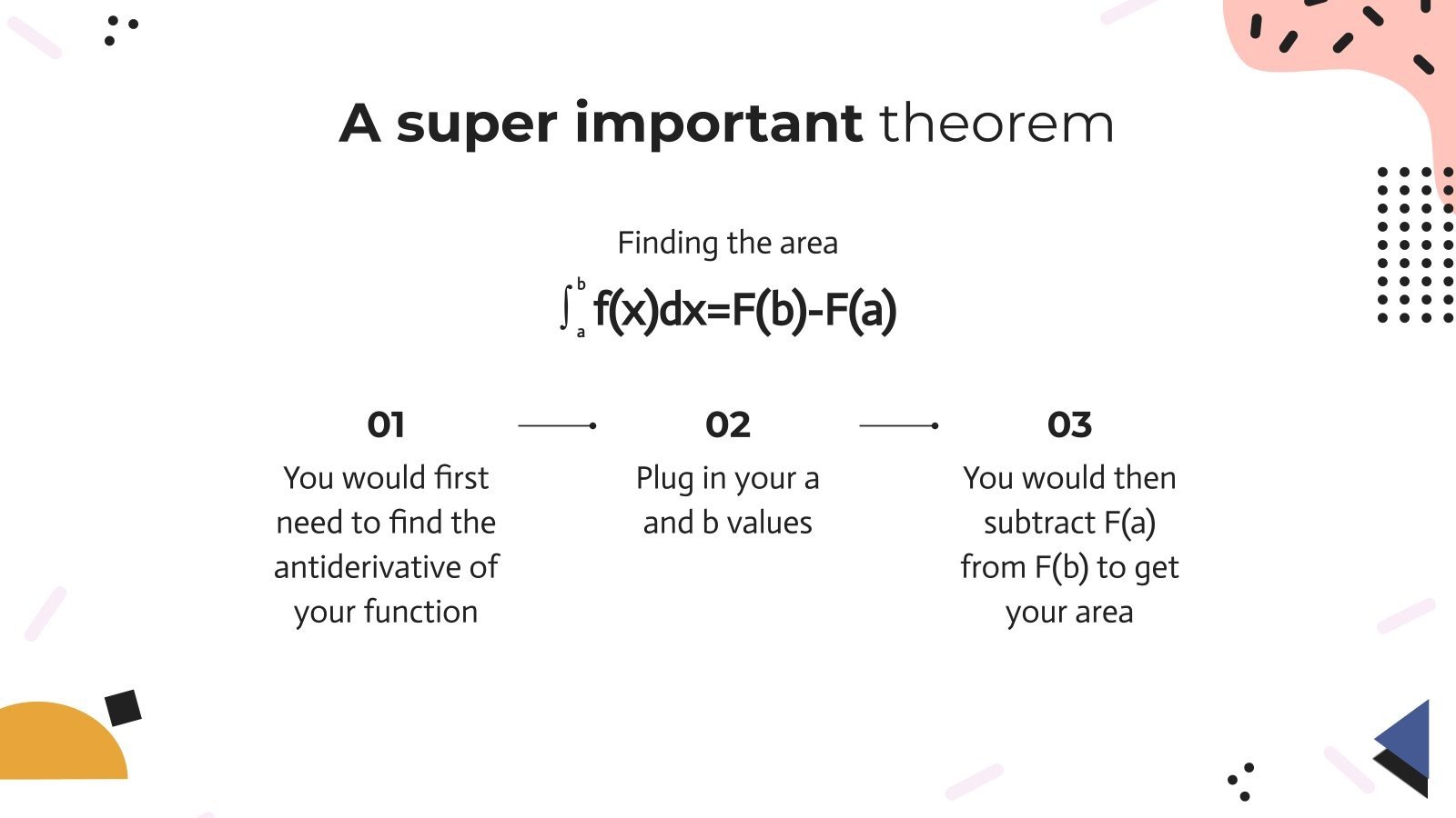 The Fundamental Theorem of Calculus Google Slides & PPT