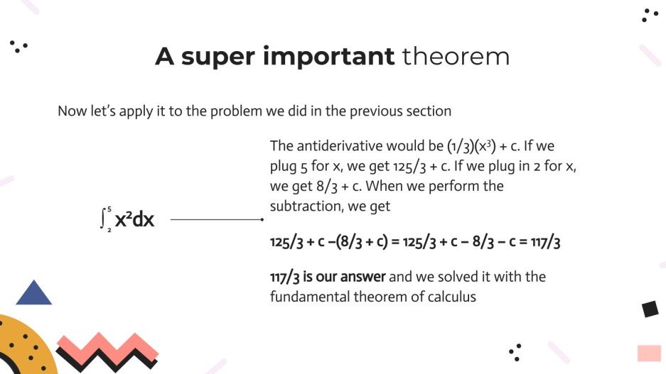 The Fundamental Theorem of Calculus Google Slides & PPT