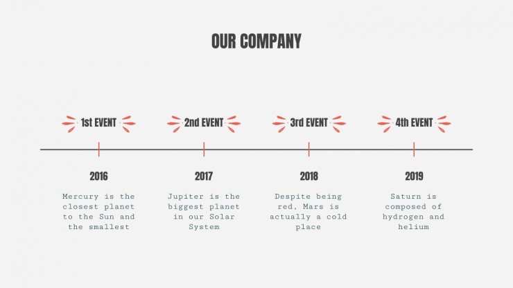 Mustache Campaign presentation template