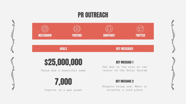 Mustache Campaign presentation template