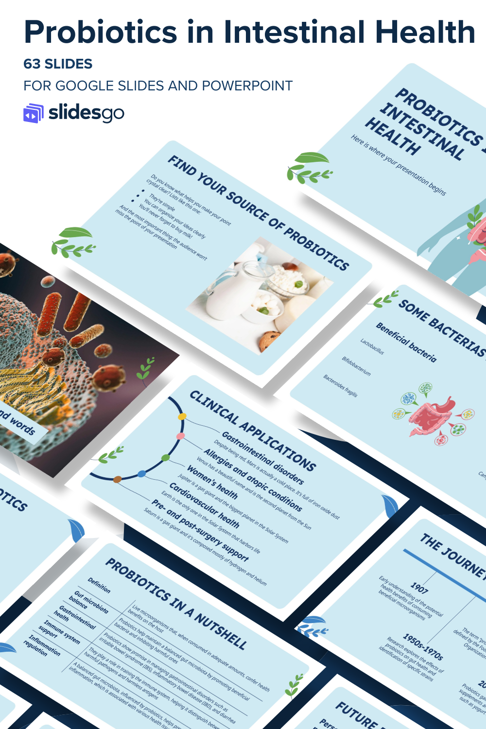 Probiotics in Intestinal Health | Google Slides & PPT