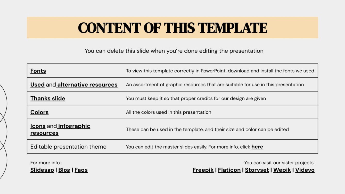 Garlic Farming Business Plan Google Slides & PowerPoint