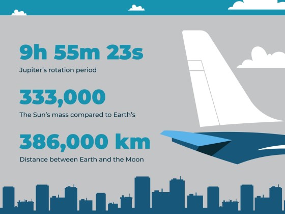 Modelo de apresentação Oficina de treinamento de piloto de jato privado