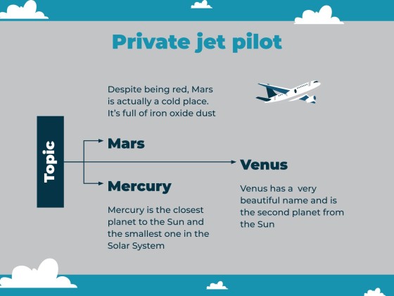 Modelo de apresentação Oficina de treinamento de piloto de jato privado