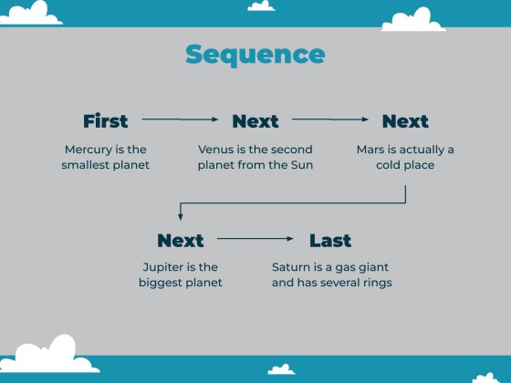 Modelo de apresentação Oficina de treinamento de piloto de jato privado