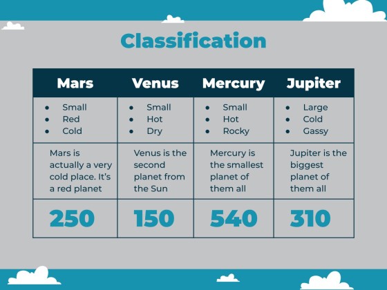 Modelo de apresentação Oficina de treinamento de piloto de jato privado