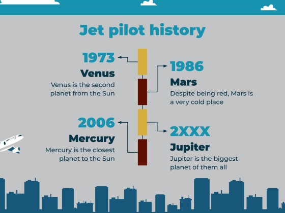 Modelo de apresentação Oficina de treinamento de piloto de jato privado