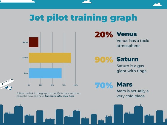 Modelo de apresentação Oficina de treinamento de piloto de jato privado