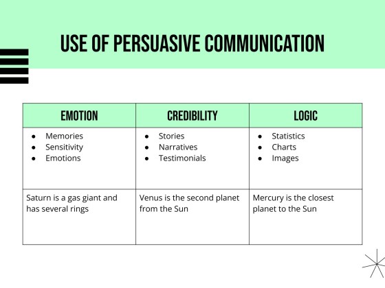 Persuasive and Convincing Communication Workshop presentation template 