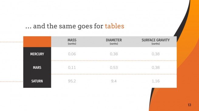 Abstract Orange presentation template