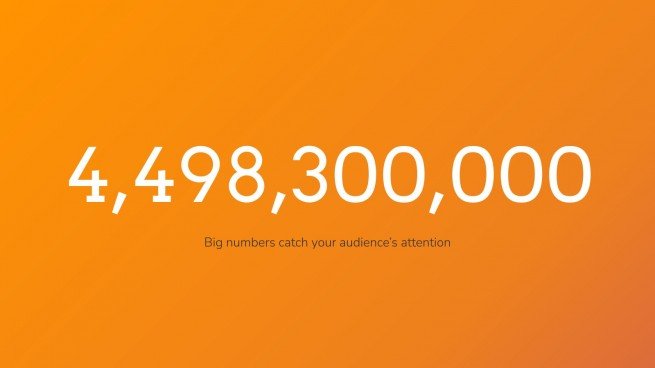 Abstract Orange presentation template