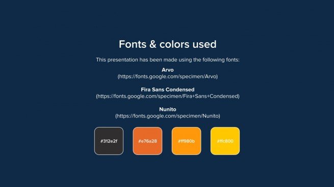 Abstract Orange presentation template