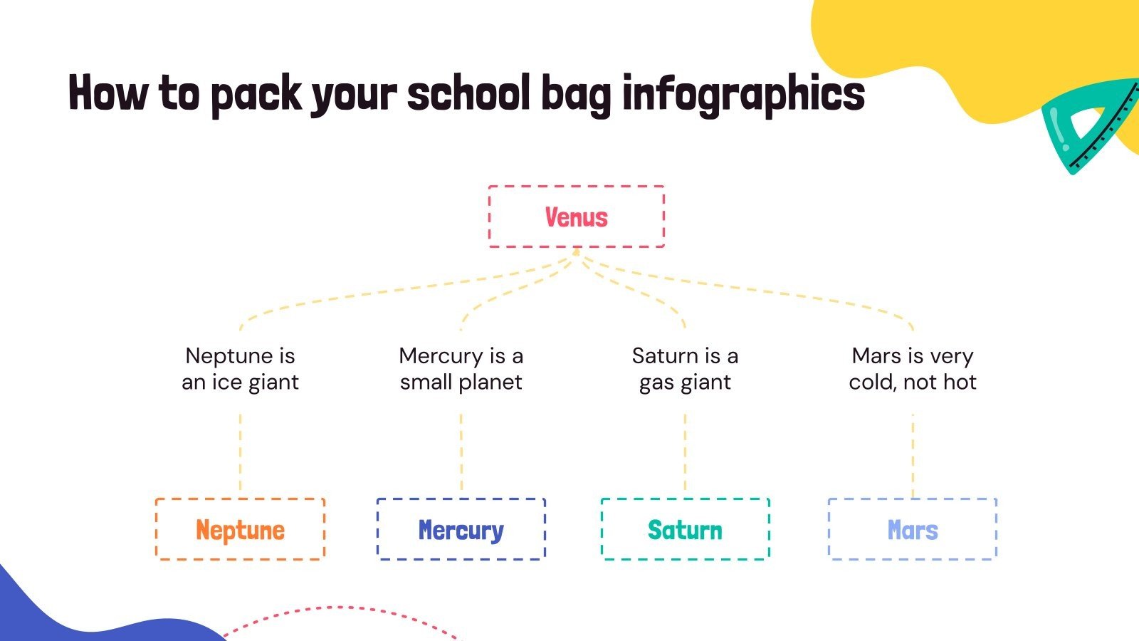 How to Pack your School Bag Infographics Google Slides