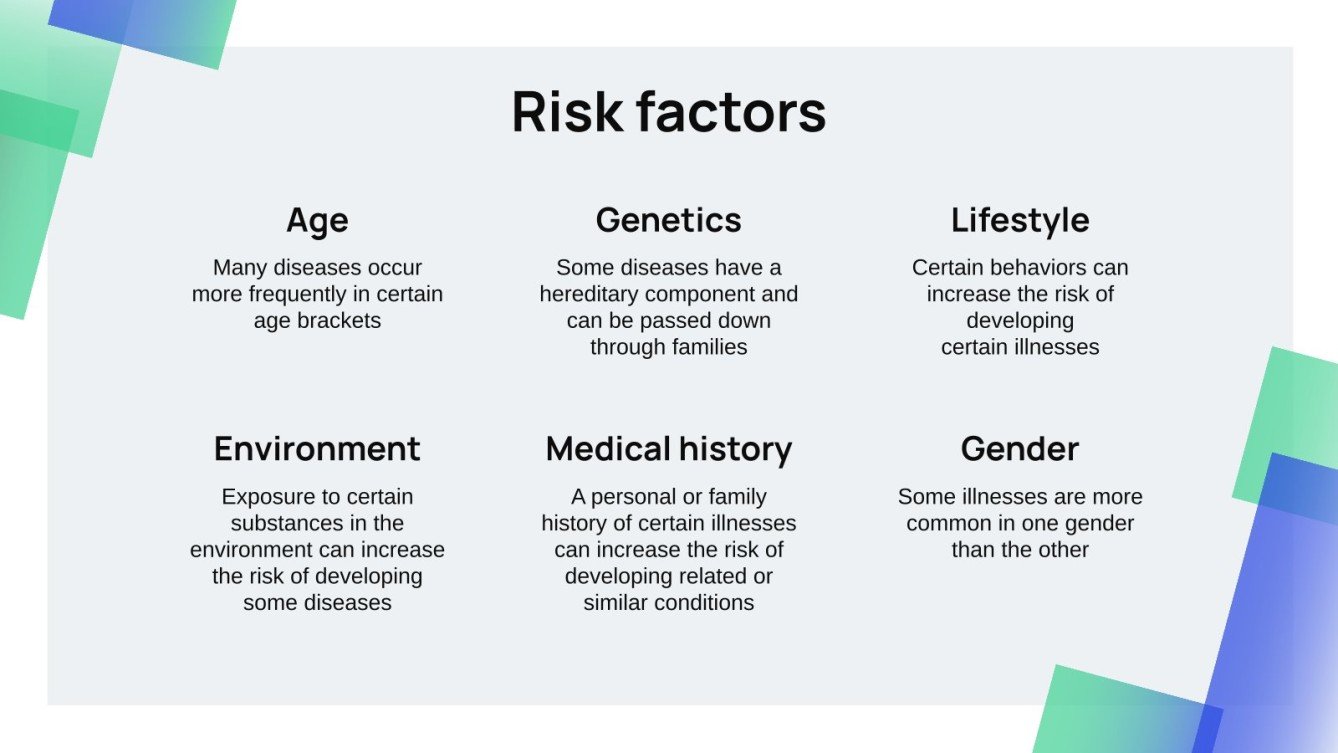 Vitamin B12 Malabsorption Syndrome Presentation
