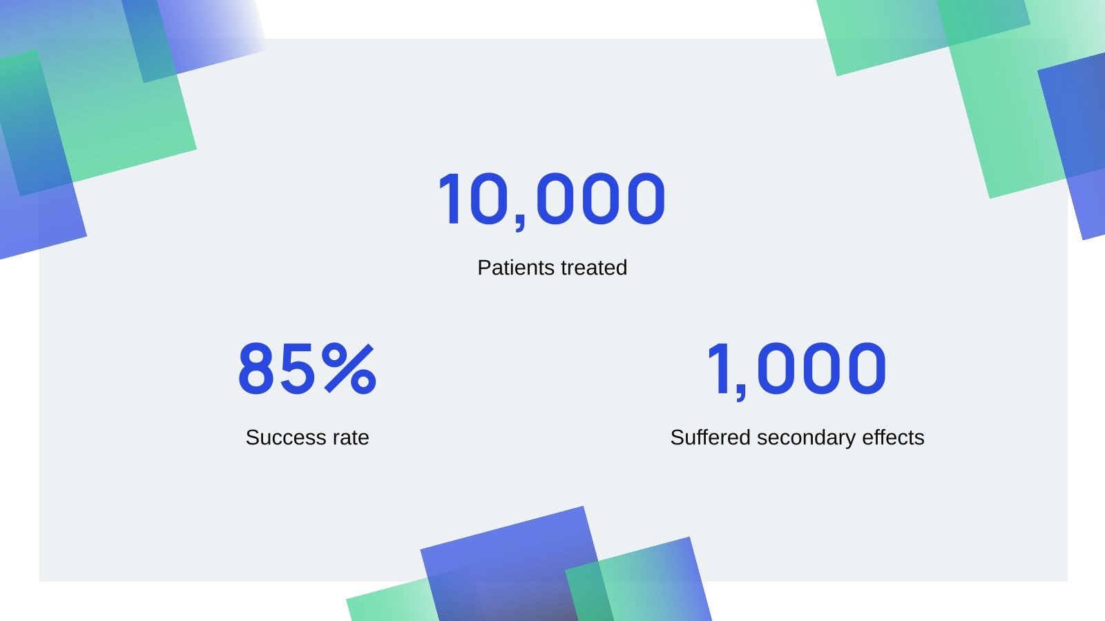 Vitamin B12 Malabsorption Syndrome Presentation