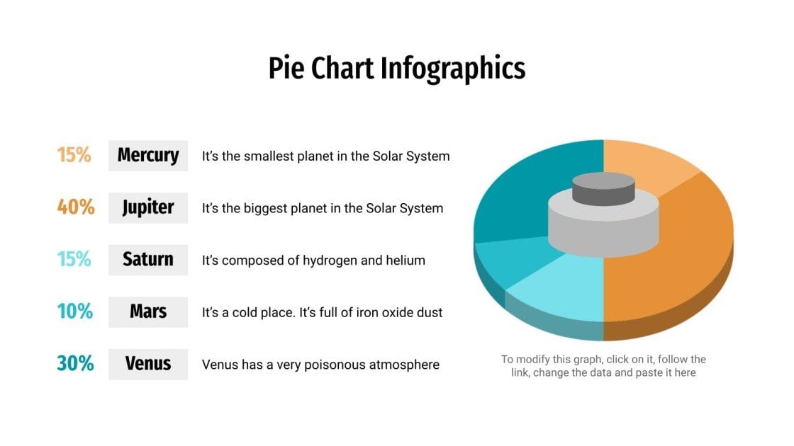 Free Pie Chart Infographics for Google Slides & PowerPoint