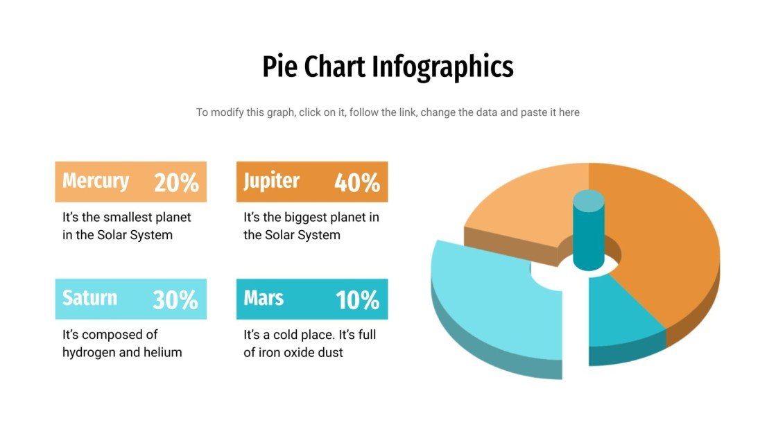 Free Pie Chart Infographics for Google Slides & PowerPoint