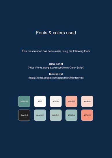 Graph Paper Aesthetic Yearly Planner presentation template 