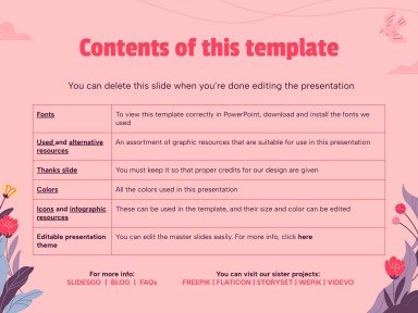 Devotion in Relationships Workshop presentation template 