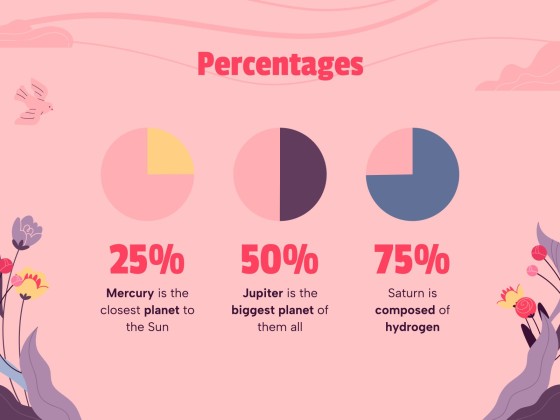 Devotion in Relationships Workshop presentation template 