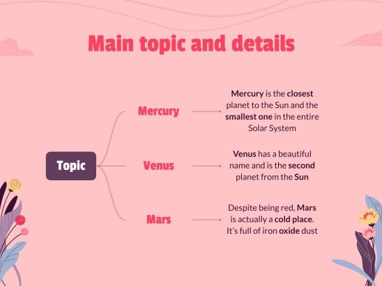 Devotion in Relationships Workshop presentation template 