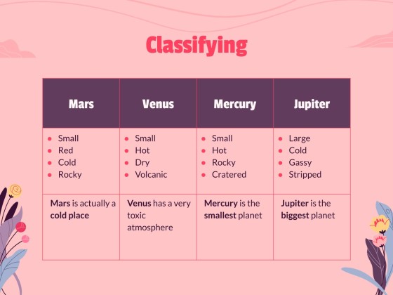 Devotion in Relationships Workshop presentation template 