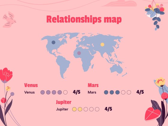 Devotion in Relationships Workshop presentation template 