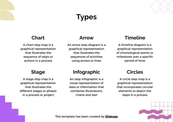 학생용 단계별 지도 프레젠테이션 템플릿