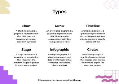 학생용 단계별 지도 프레젠테이션 템플릿