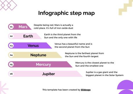 학생용 단계별 지도 프레젠테이션 템플릿