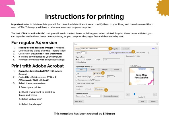 Stufenplan für Schüler Präsentationsvorlage