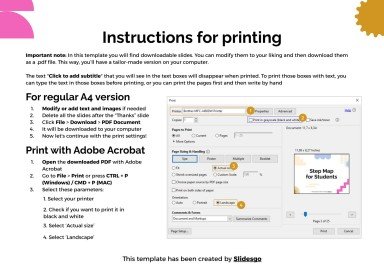 Stufenplan für Schüler Präsentationsvorlage
