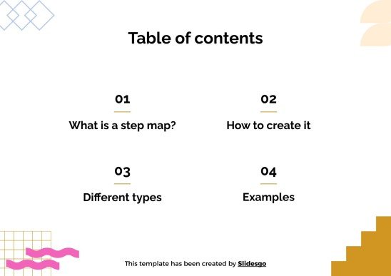 Stufenplan für Schüler Präsentationsvorlage