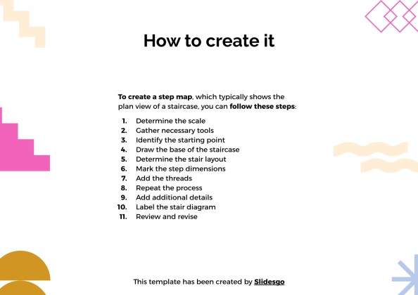 Stufenplan für Schüler Präsentationsvorlage