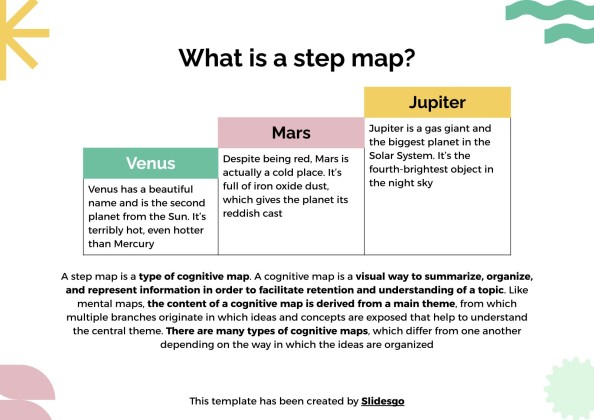 학생용 단계별 지도 프레젠테이션 템플릿