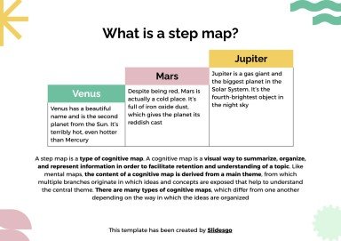 학생용 단계별 지도 프레젠테이션 템플릿