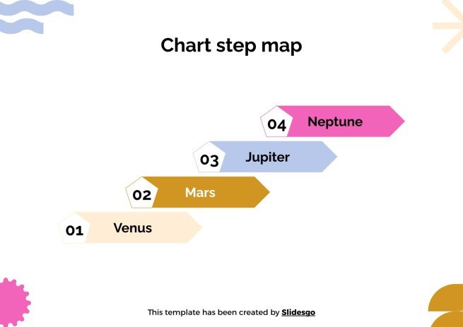 Stufenplan für Schüler Präsentationsvorlage
