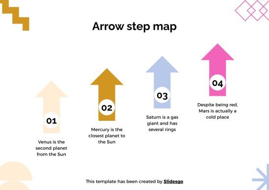 Stufenplan für Schüler Präsentationsvorlage