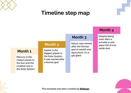 Stufenplan für Schüler Präsentationsvorlage
