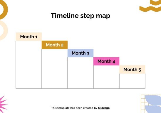 Stufenplan für Schüler Präsentationsvorlage
