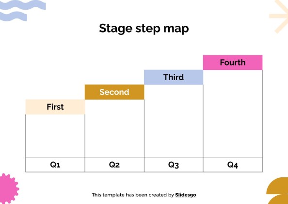 Stufenplan für Schüler Präsentationsvorlage