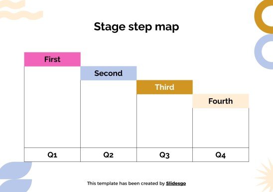Stufenplan für Schüler Präsentationsvorlage